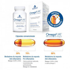 OmegaPURE® - A maior concentração de Omega-3 